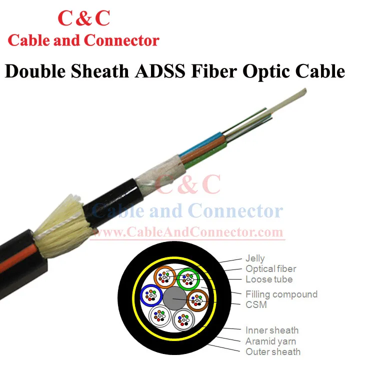 Single Mode Fiber Optic Cable