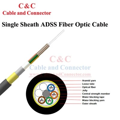 Kabel ADSS OFC